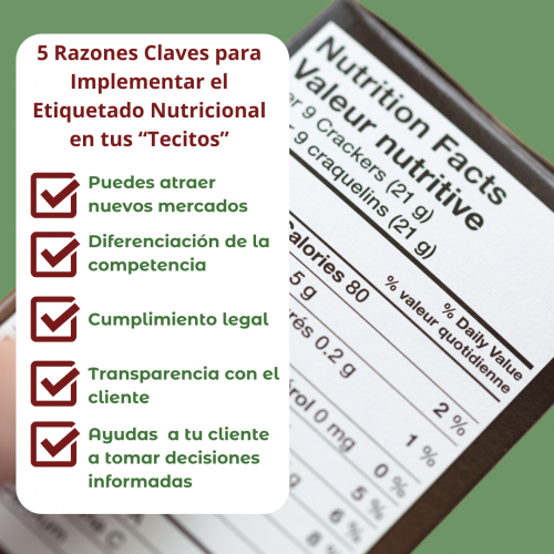 Etiquetado Nutricional para té e infusiones